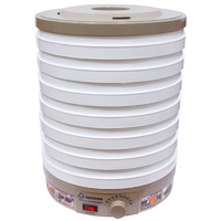 Мастерица ЭСБ-15/25-450